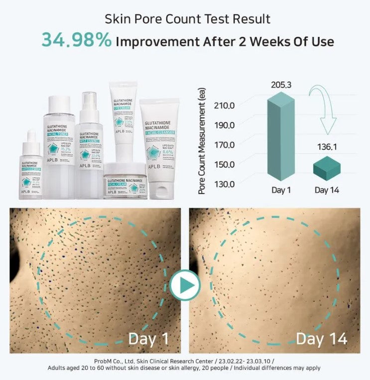 aplb glutathione niacinamide facial toner APLB Glutathione Niacinamide Facial Toner – itemroot aplb glutathione niacinamide facial toner APLB Glutathione Niacinamide Facial Toner – itemroot
