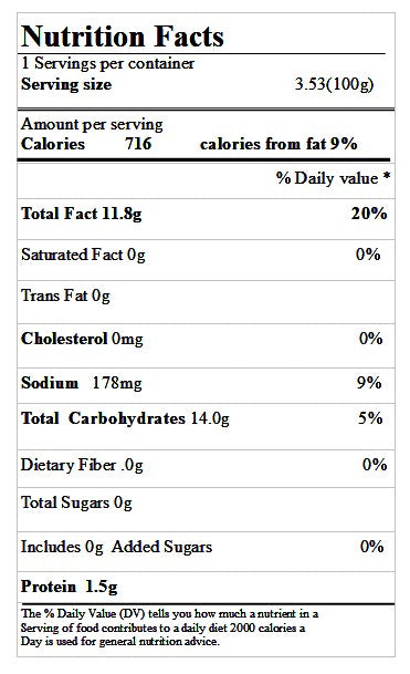 Ridge Potato Chip – itemroot
