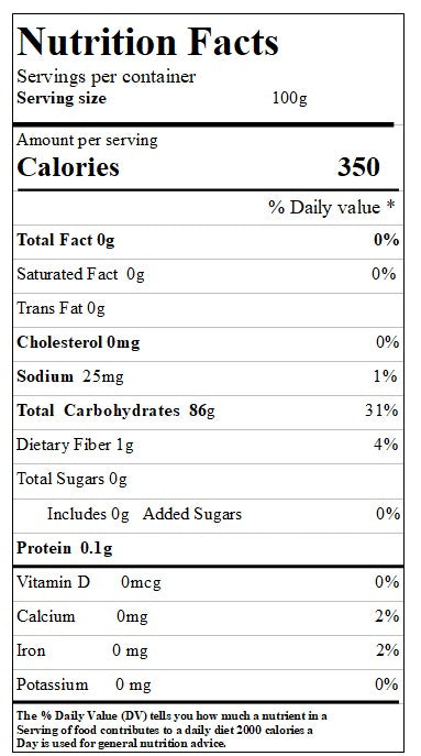 Pyramide Shrimp Dumpling Powder – itemroot